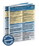 PMP Exam Prep Quick Study Guides