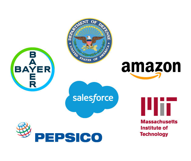 Corporate Training Review Companies