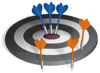 3 Drivers of Project Success and Failure