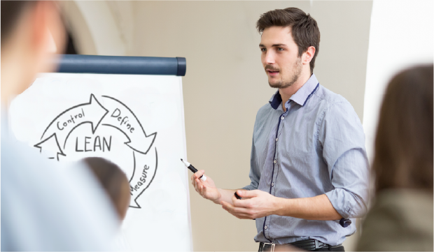 Quality Management Training
